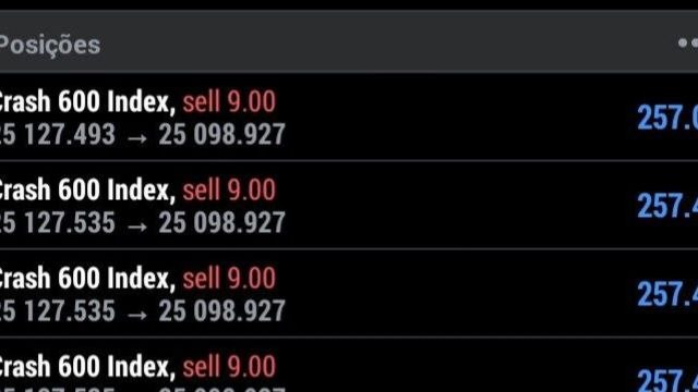 TRADING VIEW