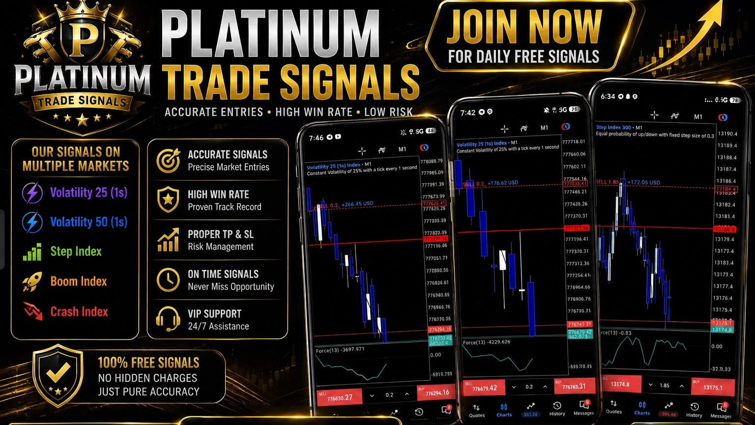 Platinum Trade Signals🔥🚀