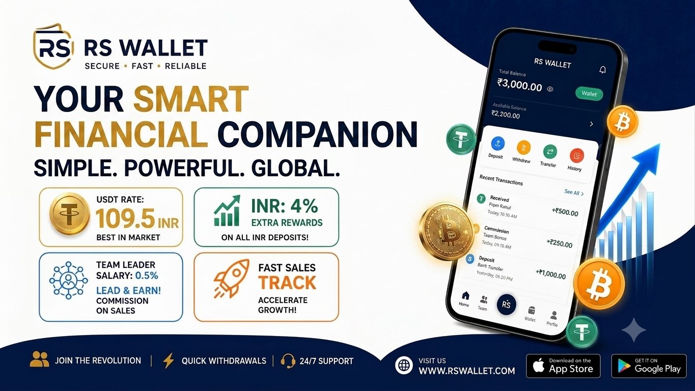 Crypto Market Hub