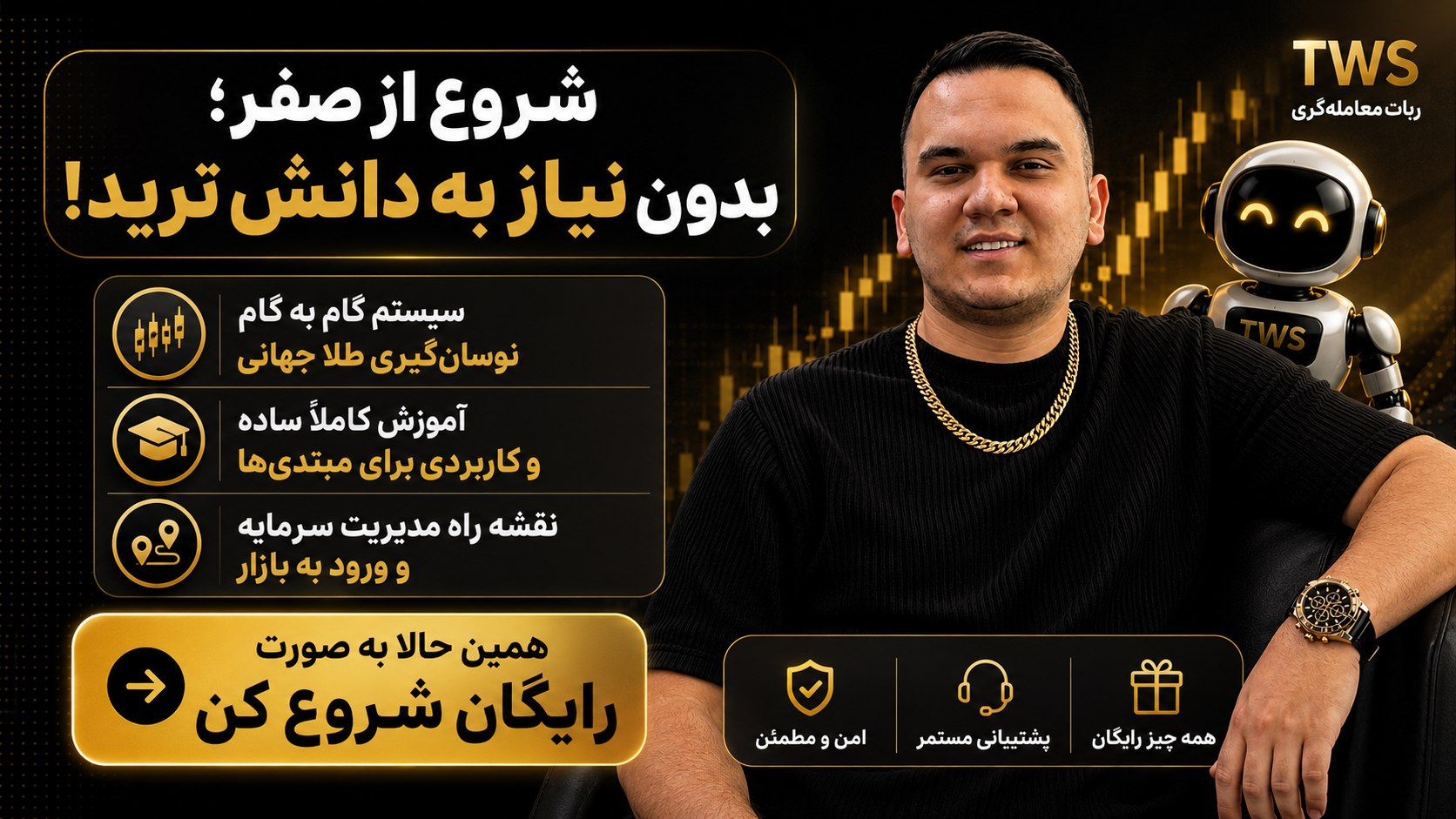 سیستم هوشمند | TWS 🔵