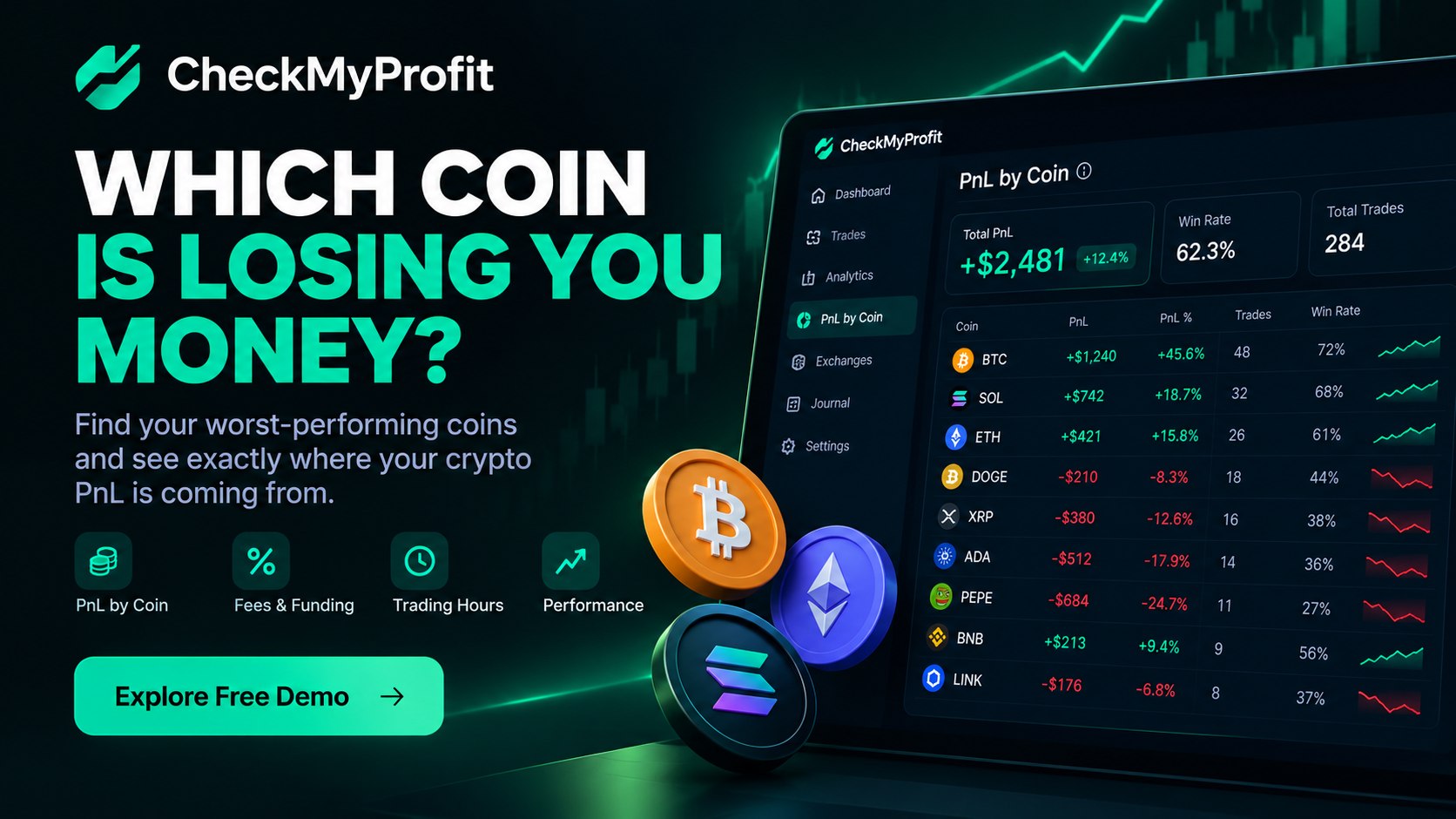 CheckMyProfit