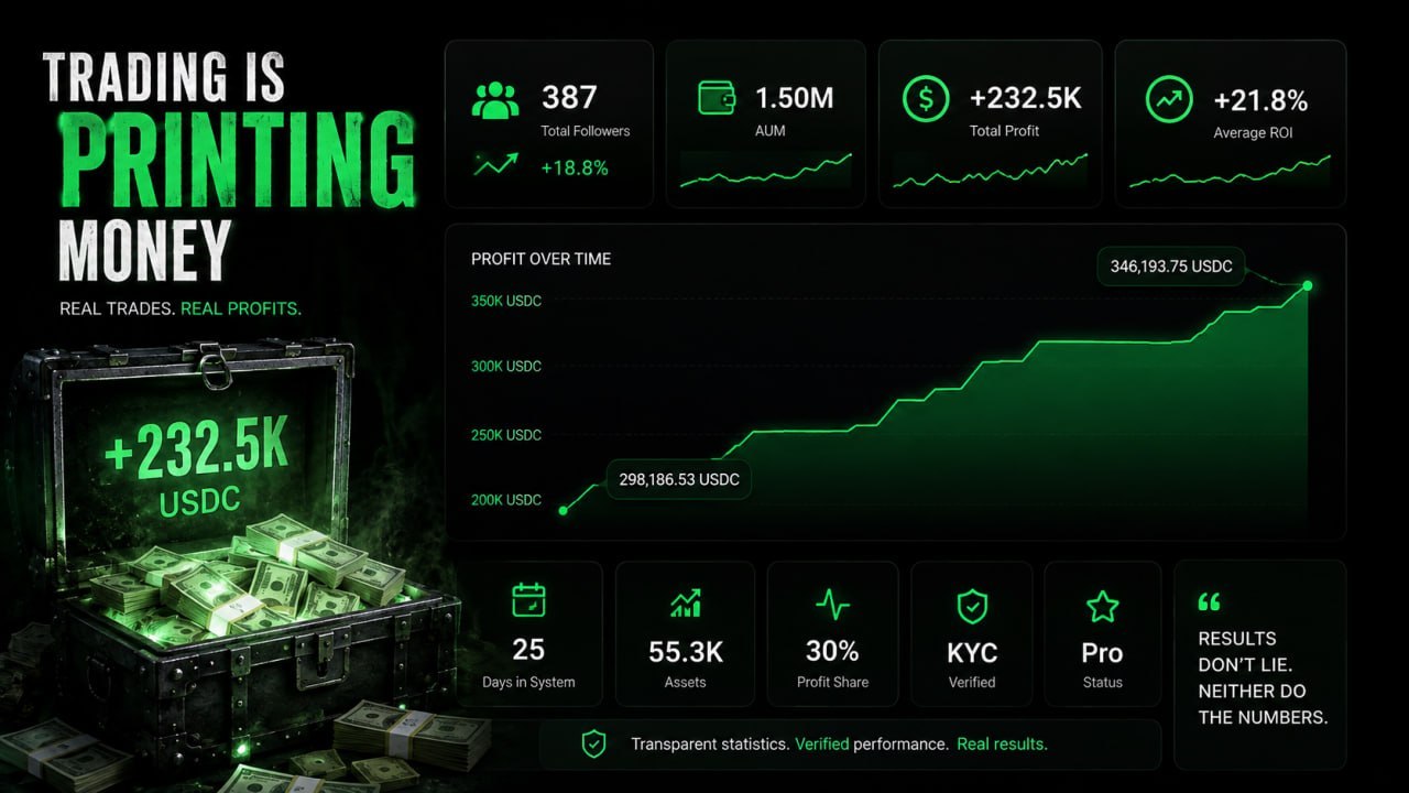 PROtrading