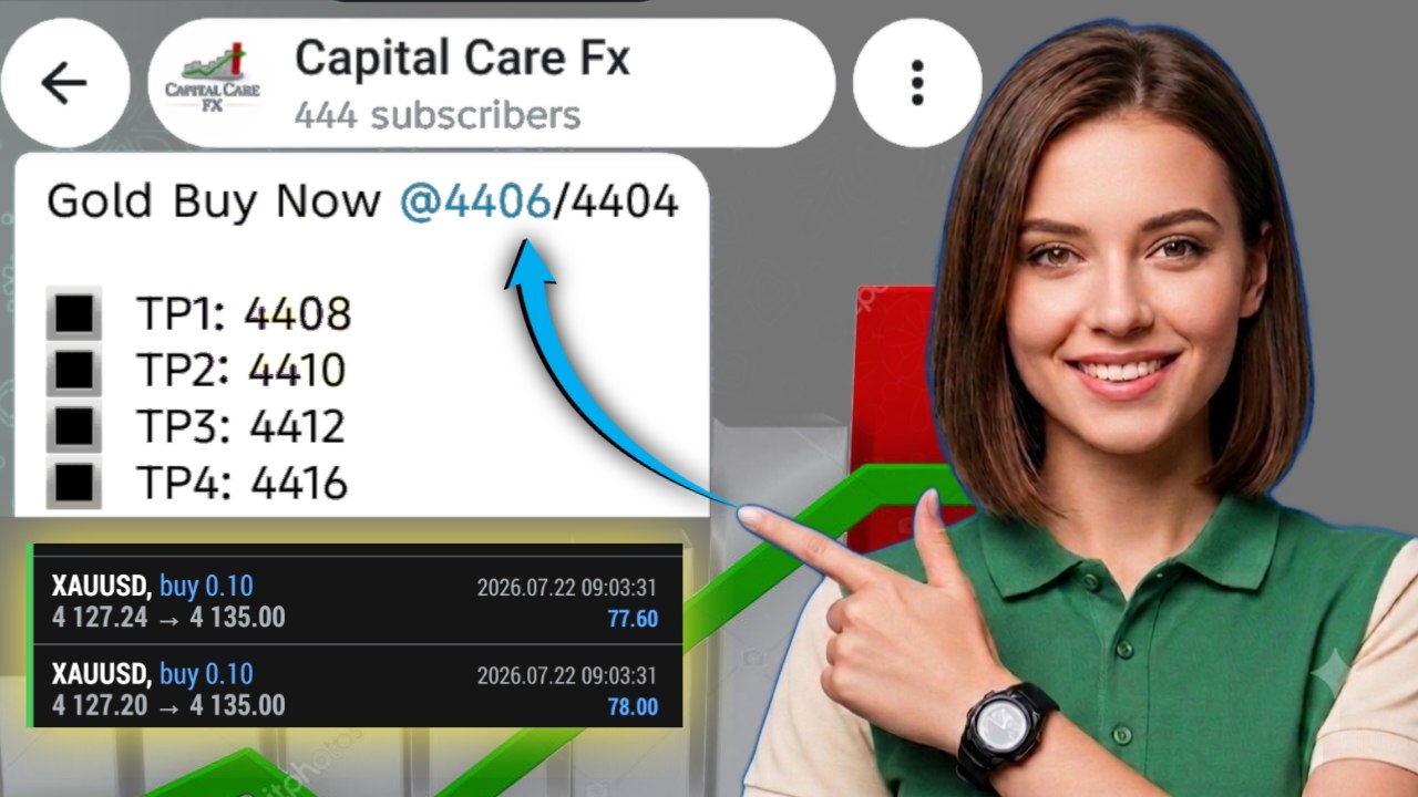 Capital Care Fx