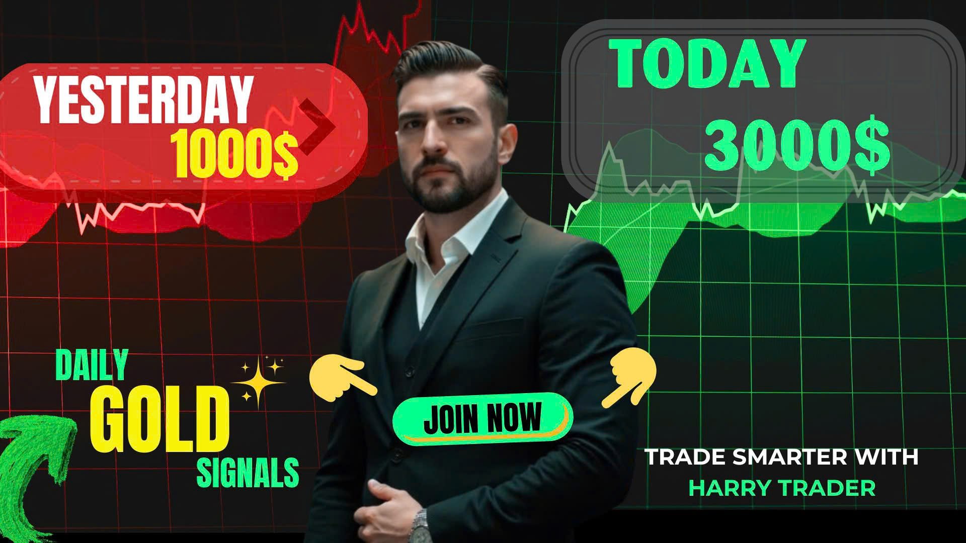 ๐ข Global Gold Insights ๐
