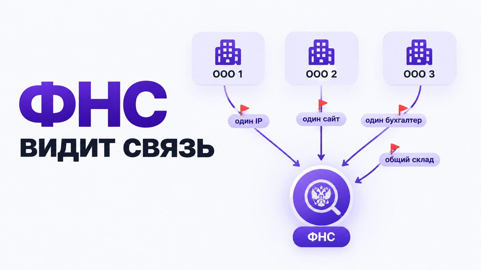 ГлавКанал