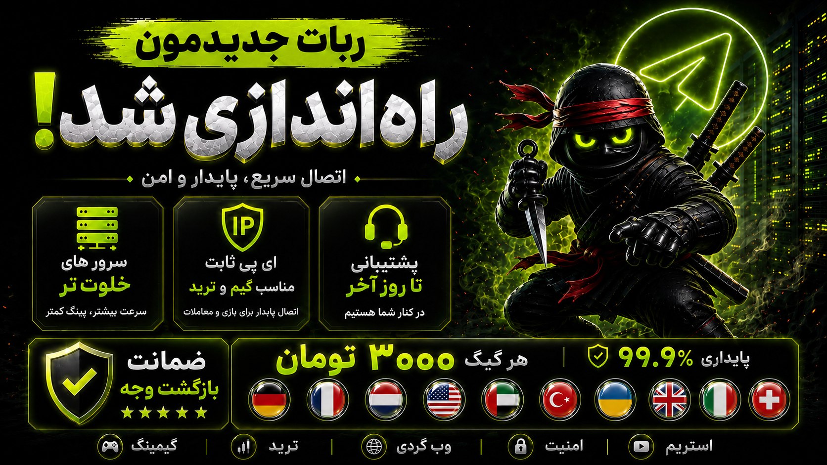 Ninja Vpn | کانفیگ
