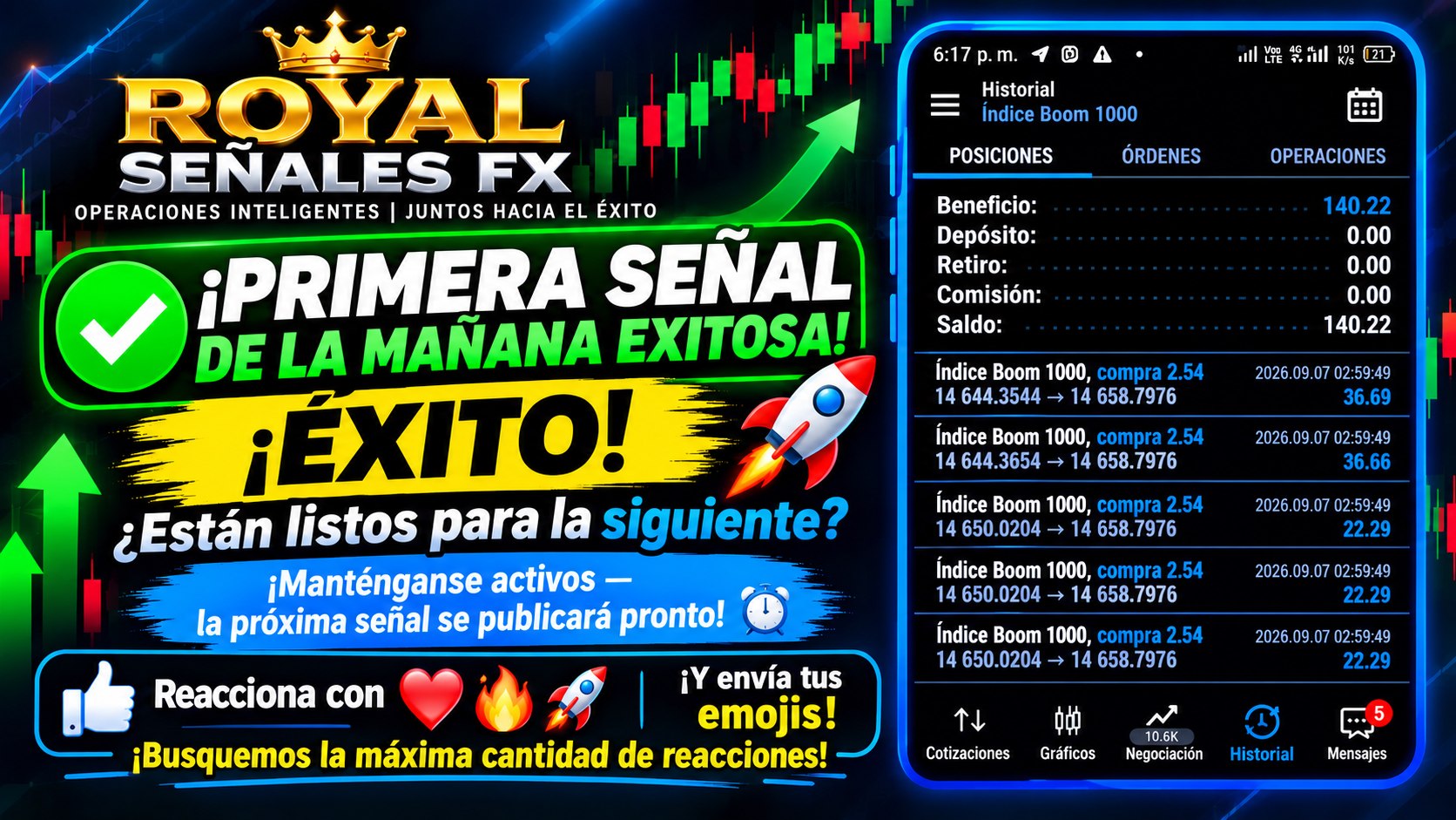 DERIV SYNTHETIC PRO SIGNALS 📈