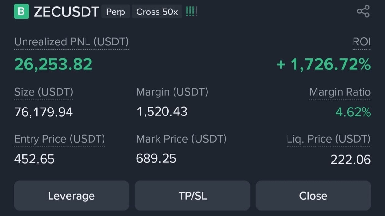 Gorilla Crypto