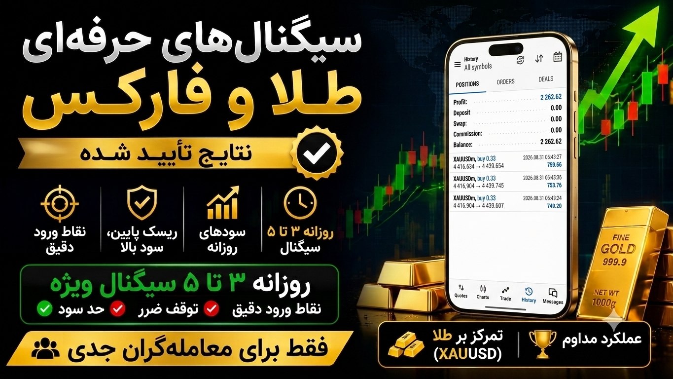 Earn With Abu Muhammad📊