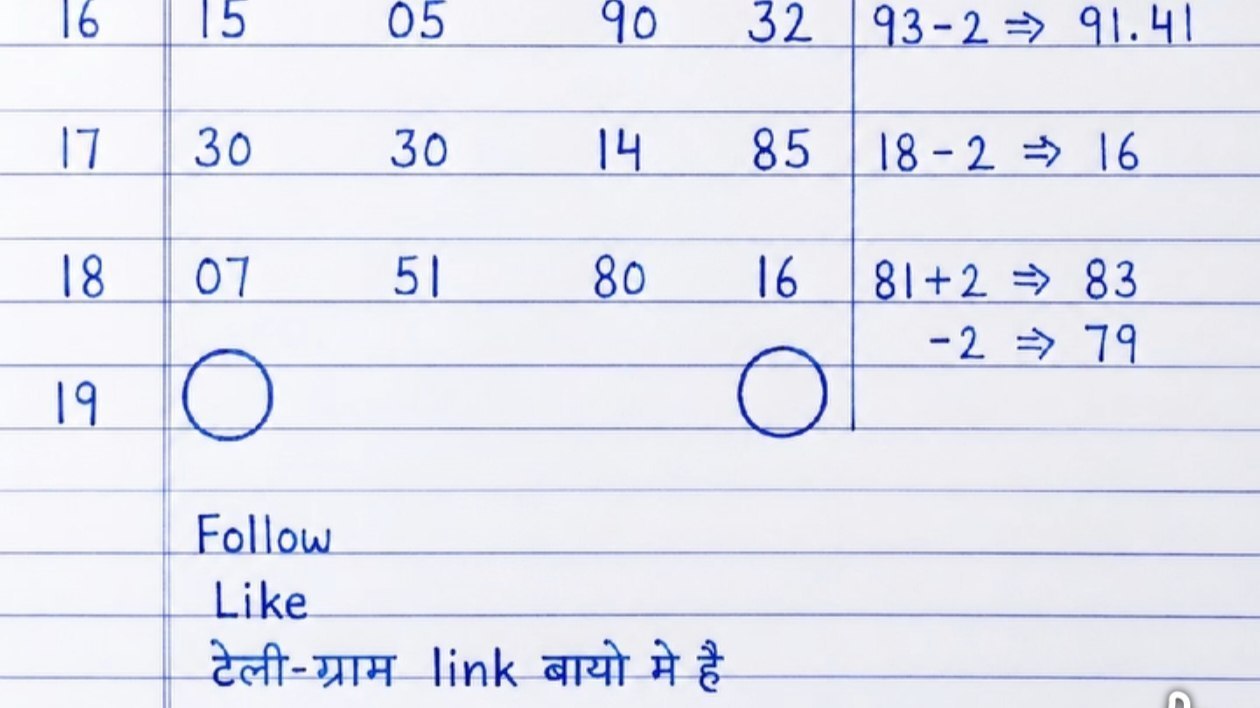 रणवीर ठाकुर