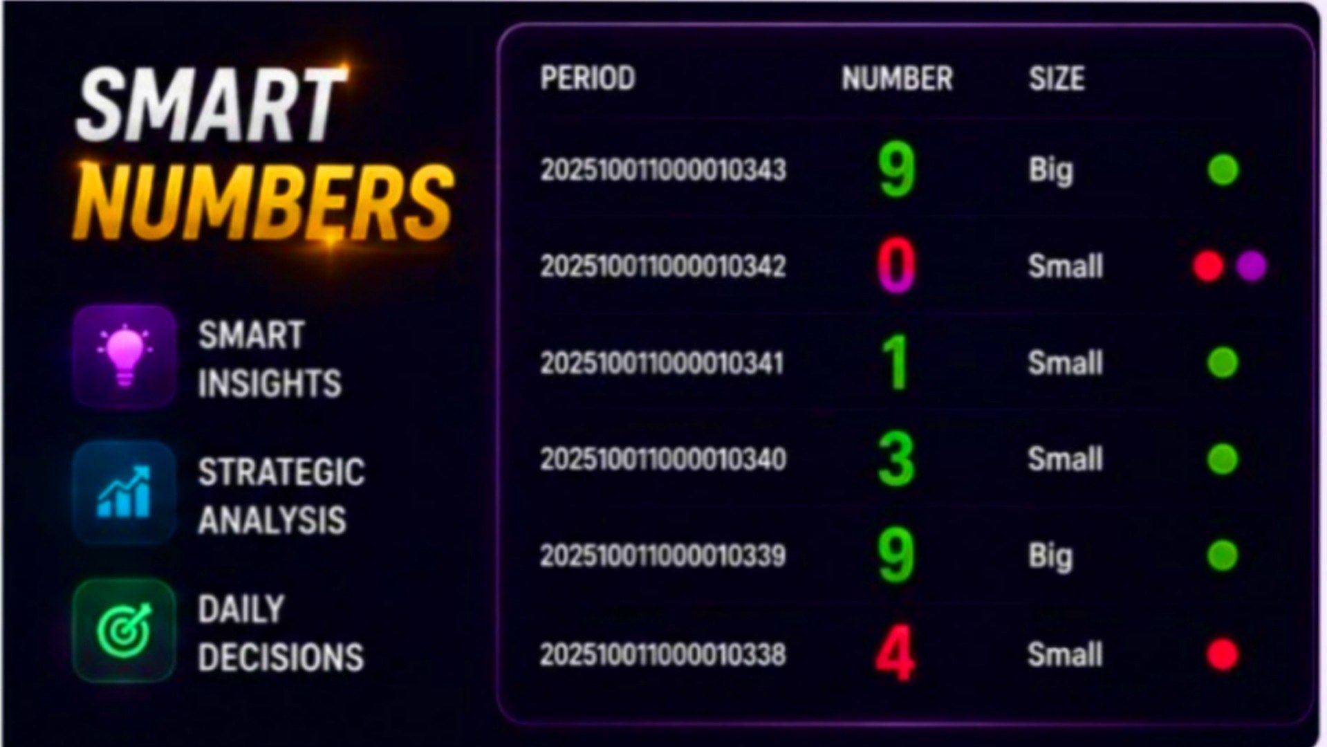 ๐ Prediction hubโจ