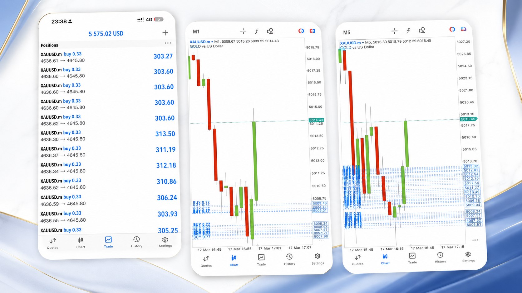 Abdul Scalping Gold 🇦🇪🐪