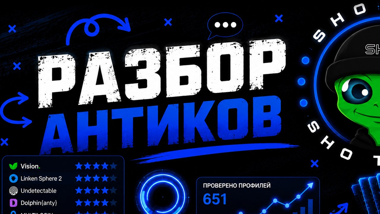 SHO TEAM | Арбитраж трафика