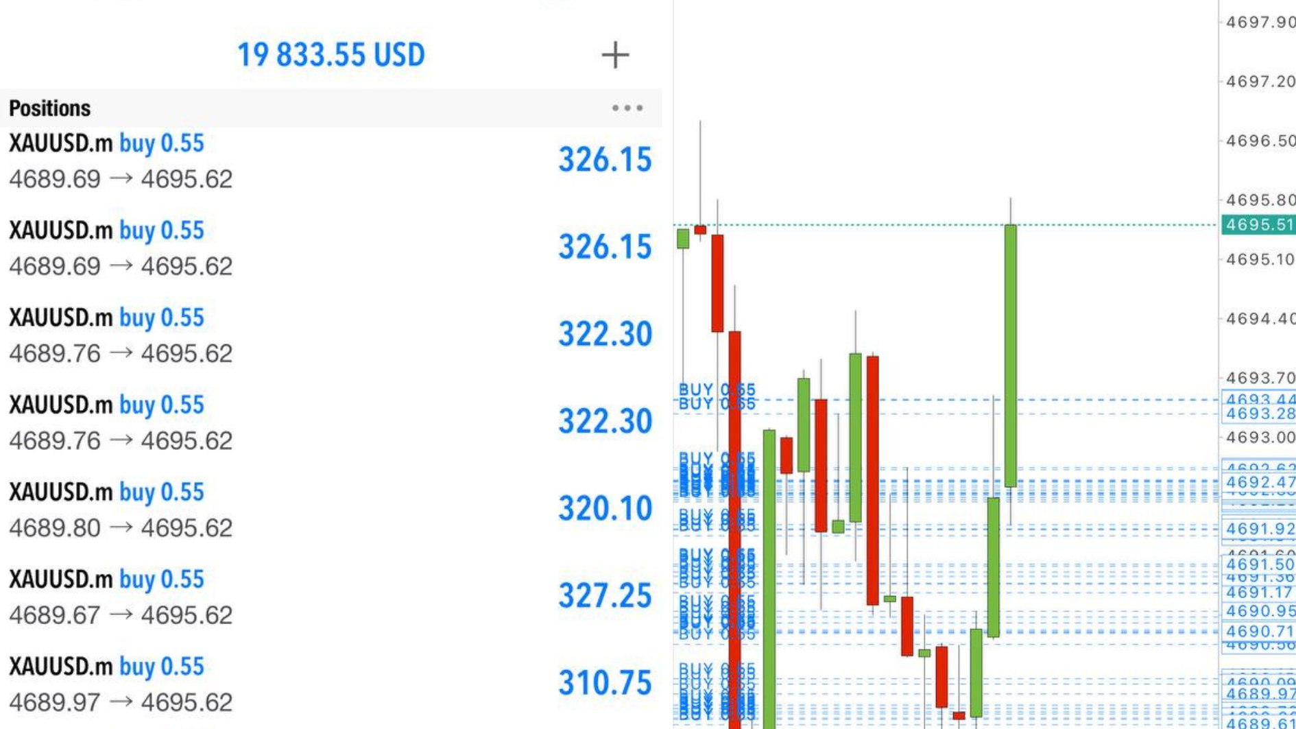 Abdul Scalping Gold 🇦🇪🐪