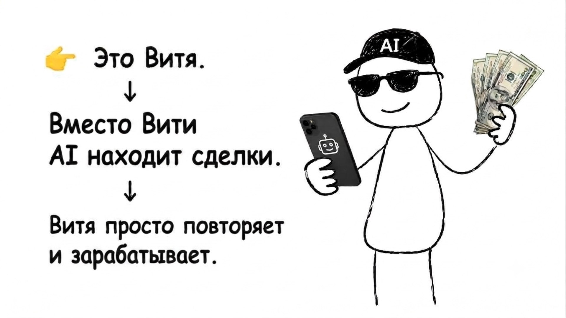FinExpert | Приватное сообщество🔒