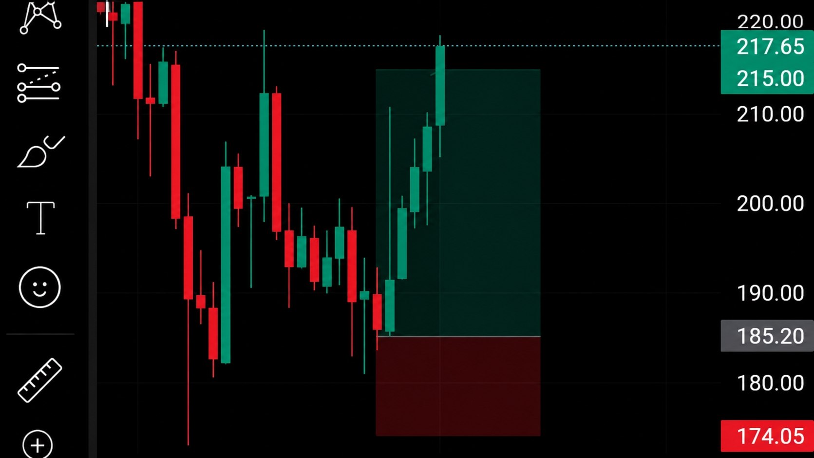 THE TRADE ROOM (SEBI REG,)