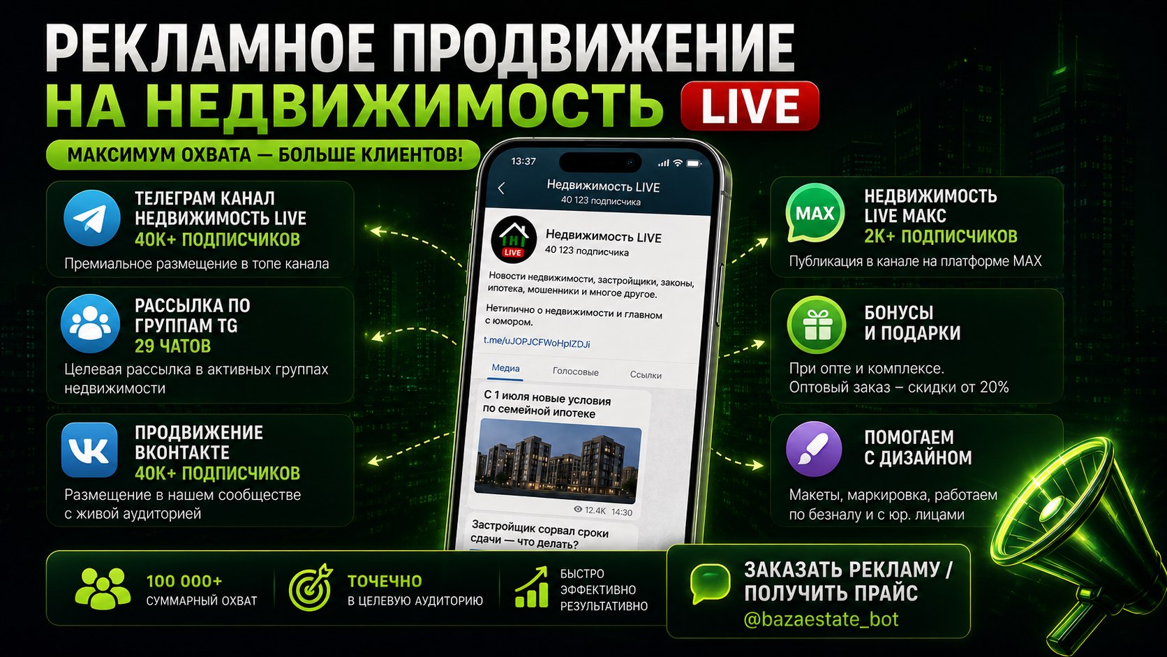 Недвижимость Live