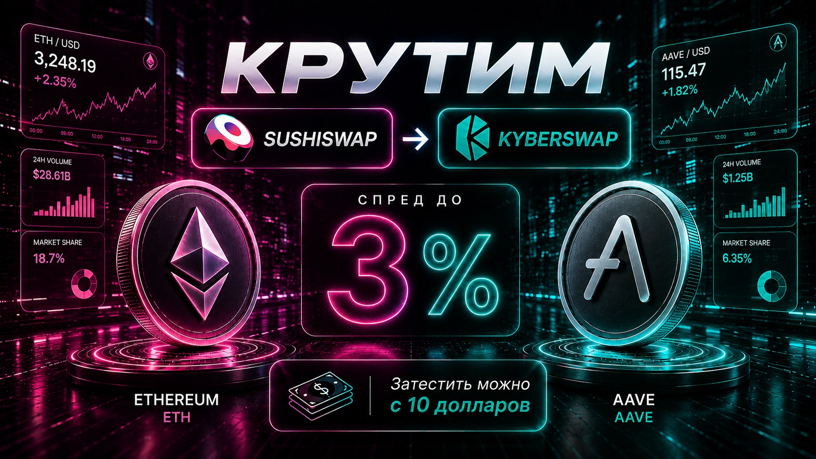 Дмитрий Портнов