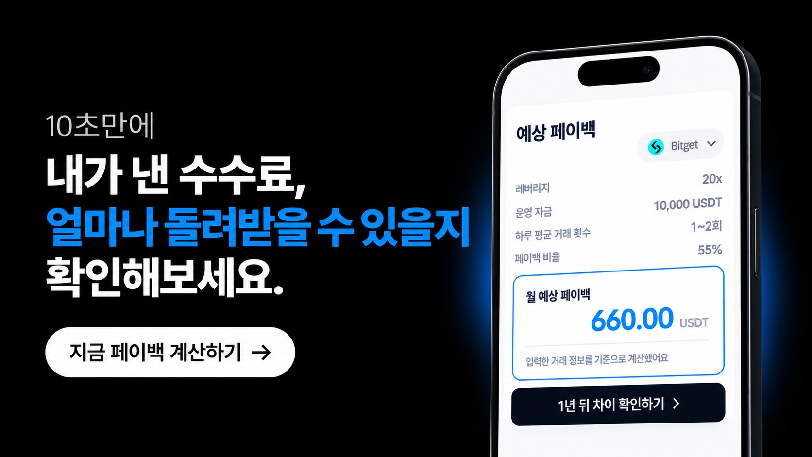 Feebate Calculator