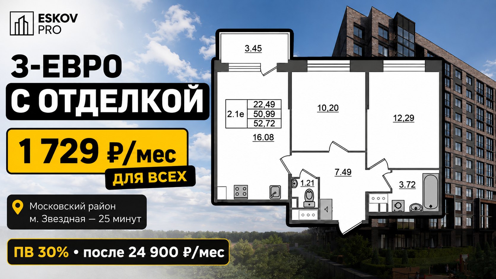 Новостройки в СПб | Еськов Николай