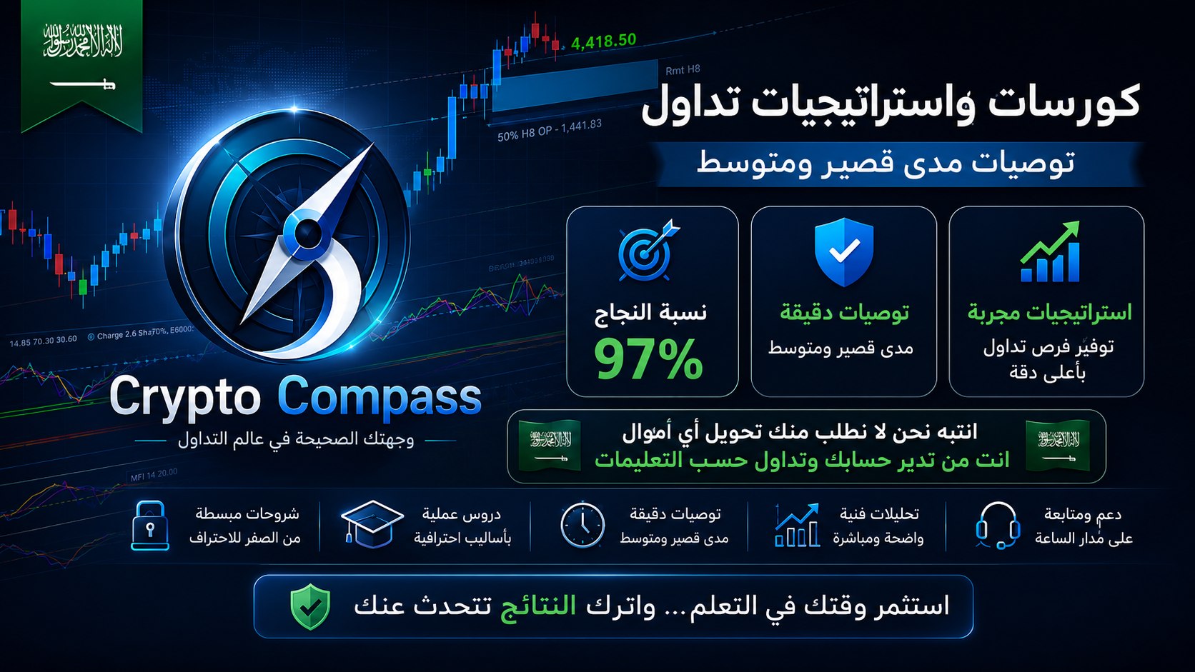 Crypto Compass