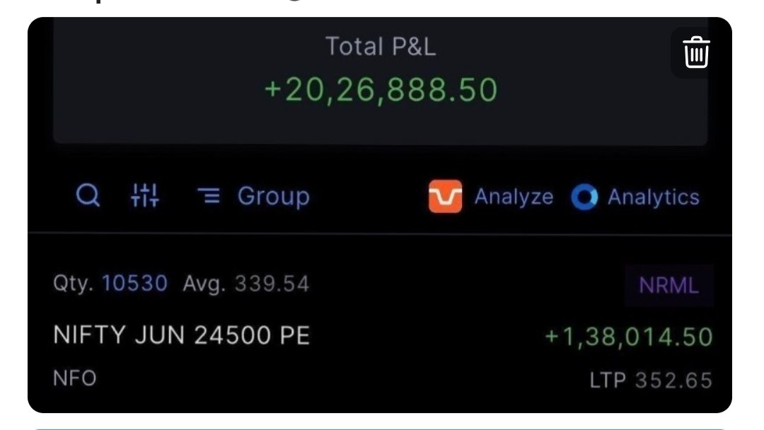 𝗦𝘁𝗼𝗰𝗸 𝘽𝘂𝗿𝗻𝗲𝗿 𝙏𝗿𝗮𝗱𝗶𝗻𝗴 (𝙊𝗳𝗳𝗶𝗰𝗶𝗮𝗹)