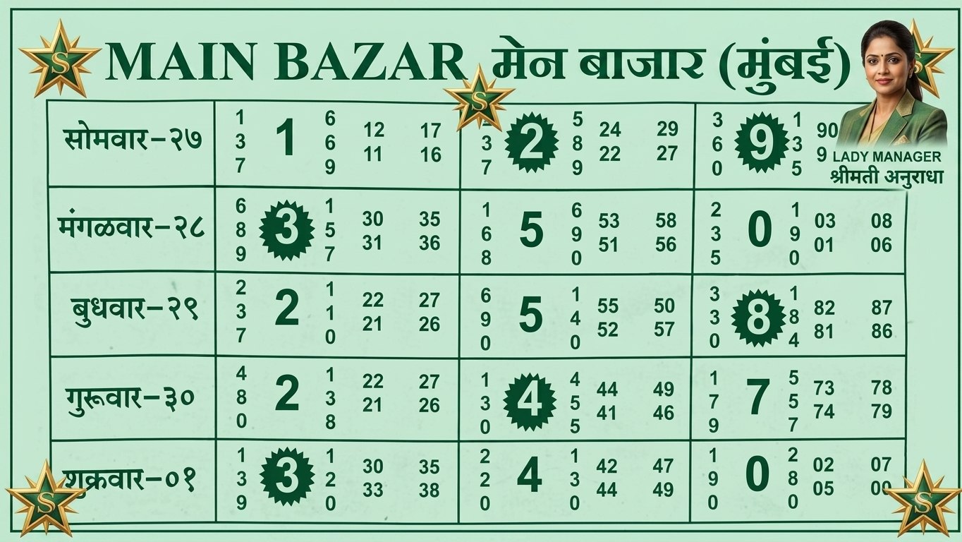 महाकाली कल्याण मटका