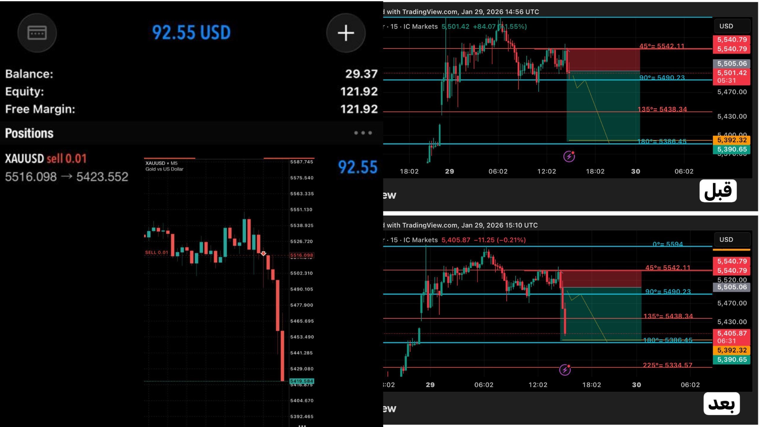 XAUUSD GOLD MRSTER