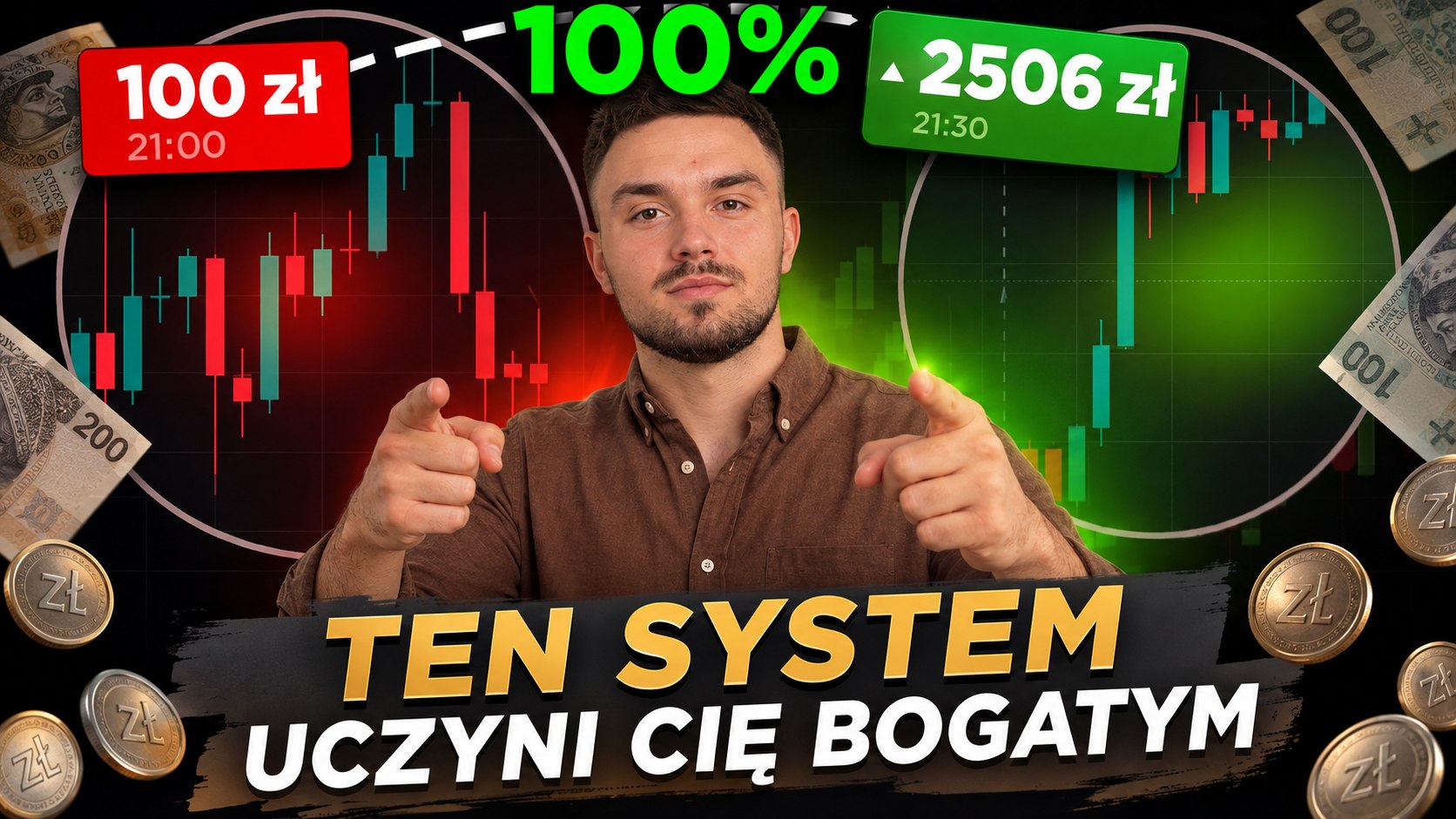 Kurs Tradingu PL