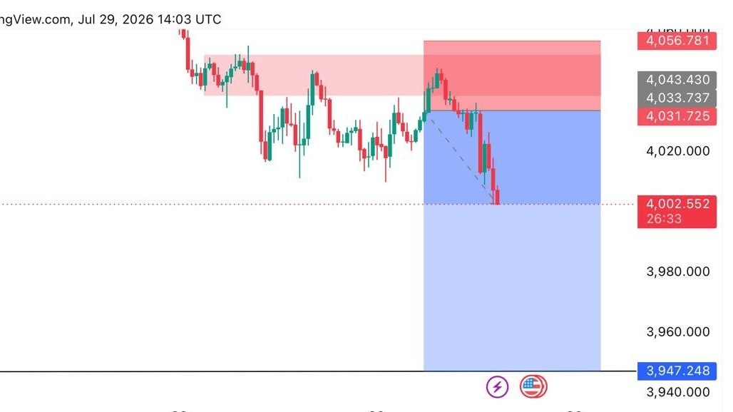 GOLD ELITE TRADING SIGNALS