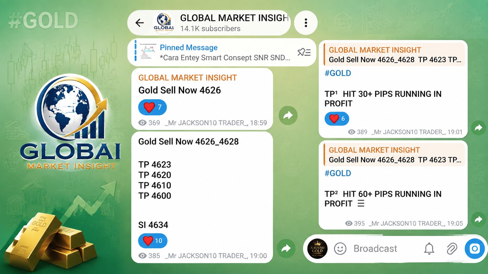 GLOBAL MARKET INSIGHT