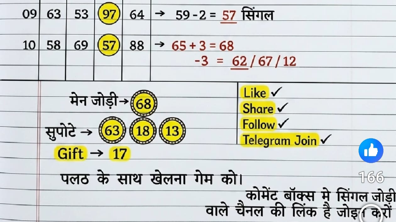 𝐀𝐀𝐃𝐈𝐋 𝐁𝐇𝐀𝐈 (सत्ता किंग)™