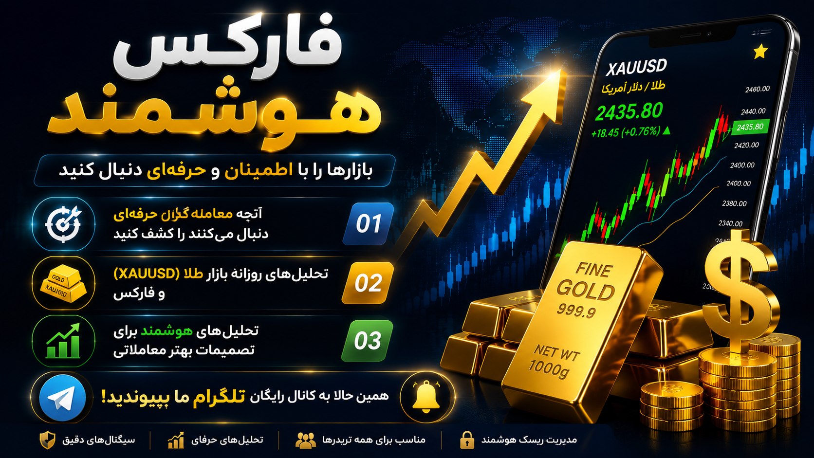 𝗫𝗔𝗨𝗨𝗦𝗗 | تداول الفوركس هنا