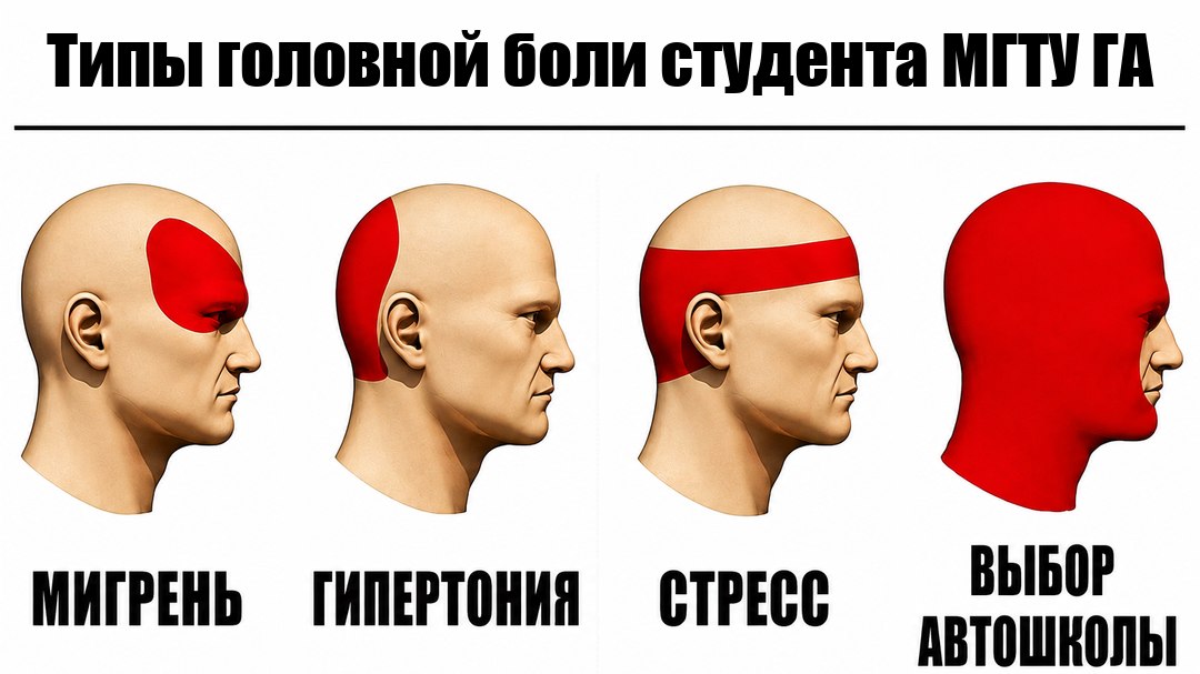 Автошкола для студентов МГТУ ГА