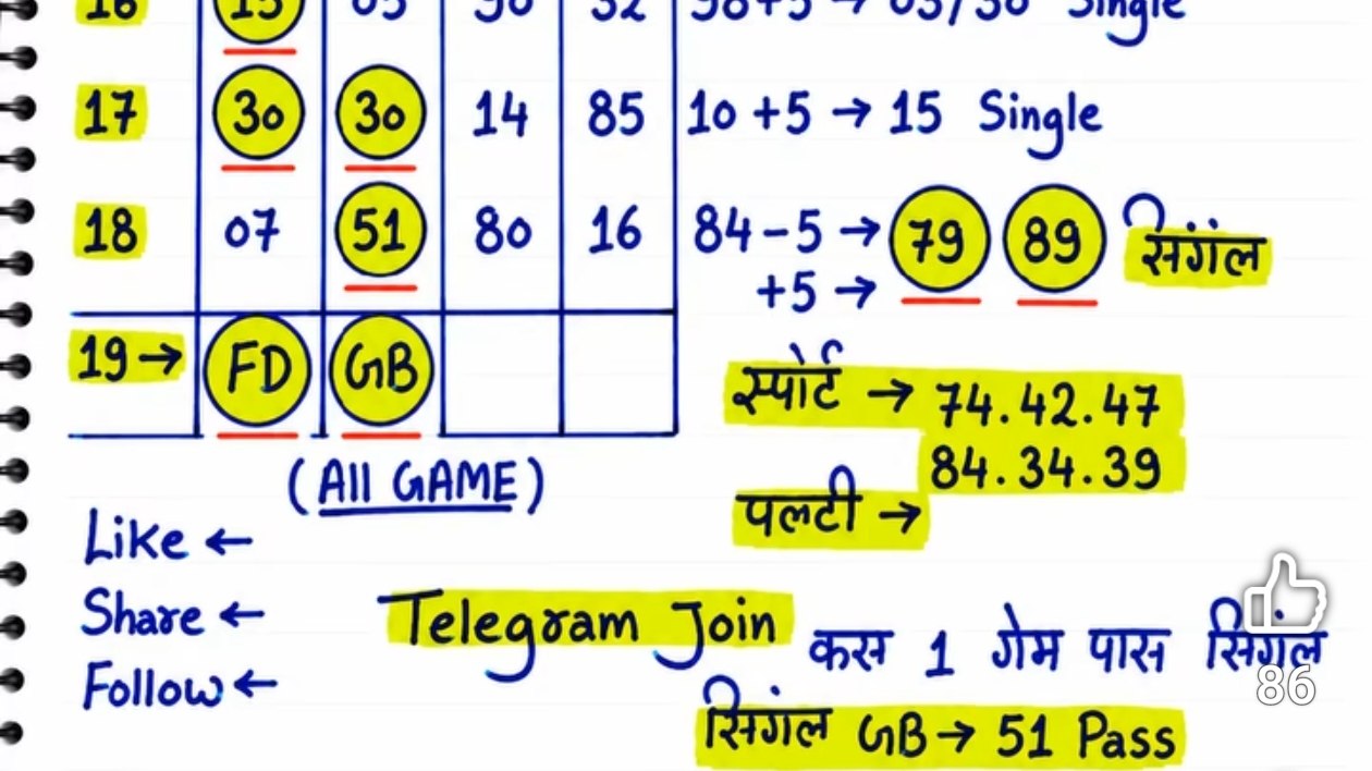 𝐈𝐌𝐑𝐀𝐍 𝐊𝐇𝐀𝐍 [ सट्टा किंग ]