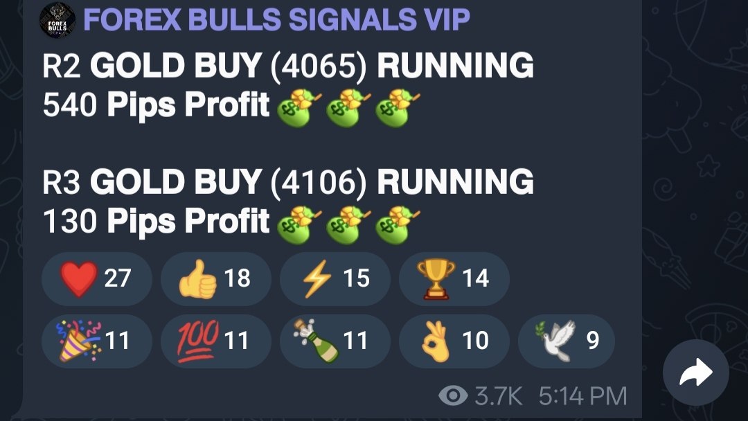 Forex Bulls Signals โข