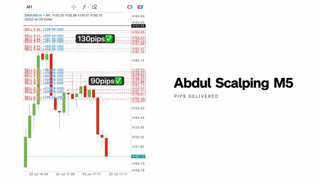 Abdul Scalping Gold 🇦🇪🐪