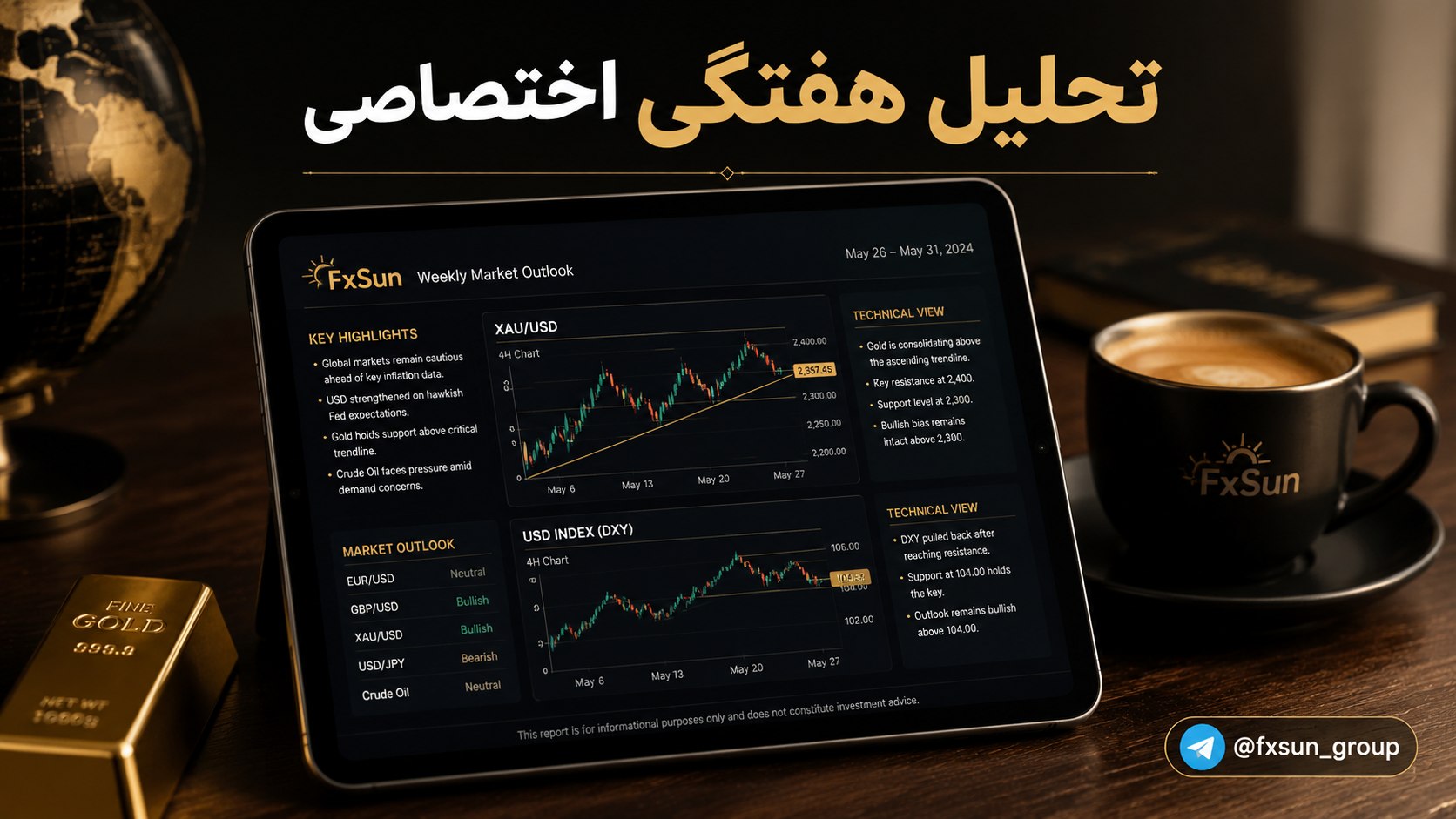 پشتیبانی مجموعه افیکسان