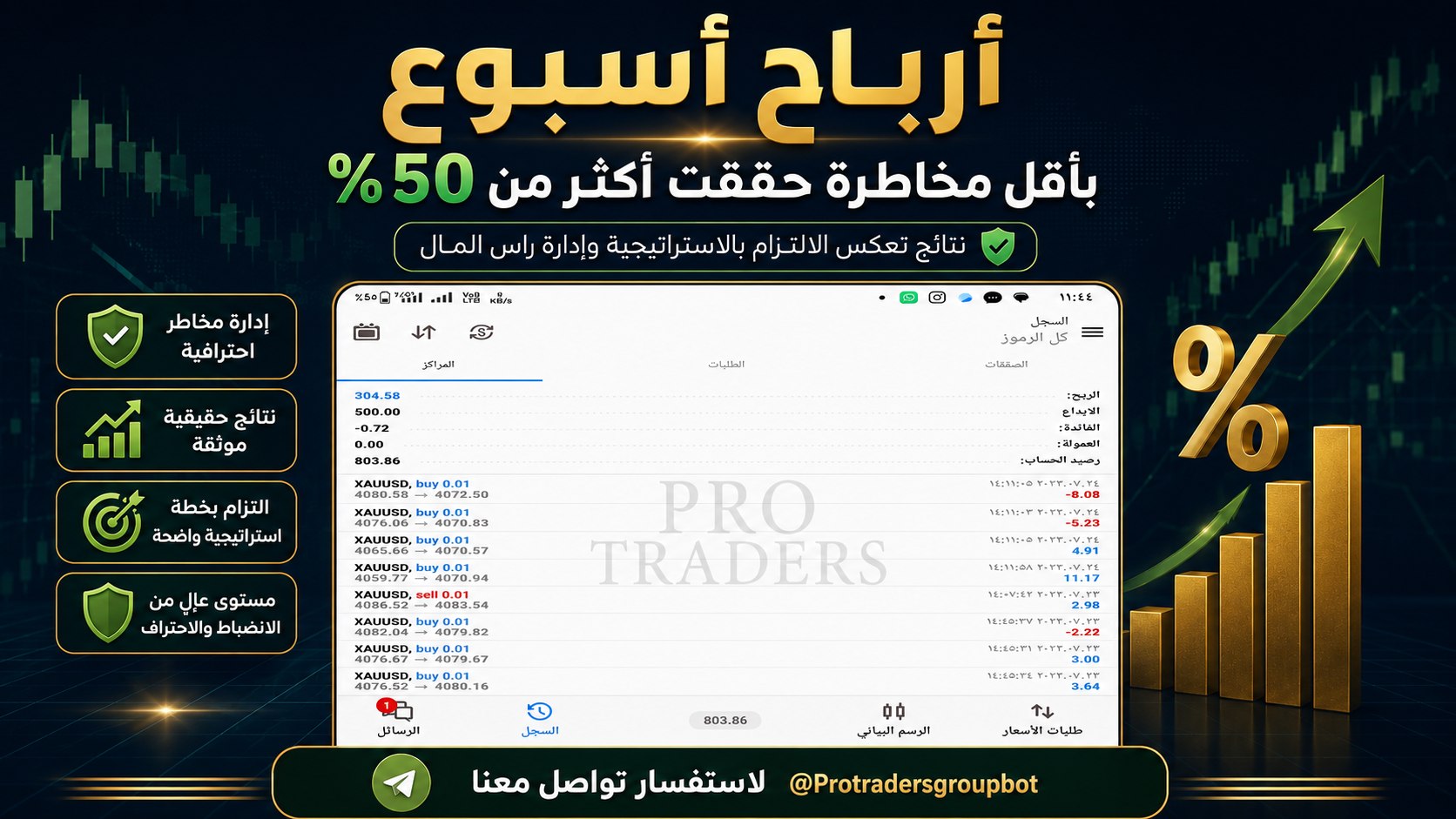 👑Pro Traders Group 🤑💰