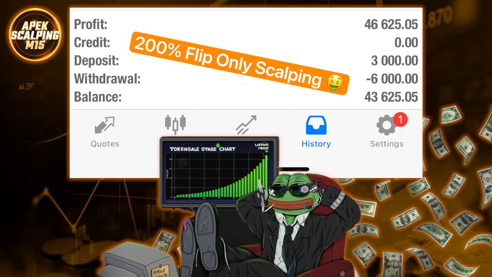 HEATMAP SCALPING
