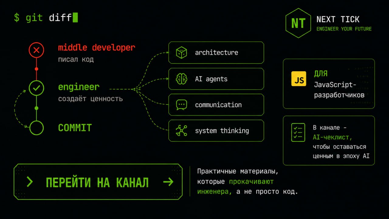 IT – Гильдия