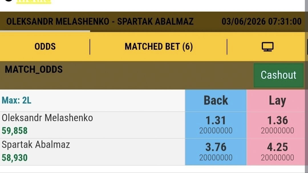 Tennis Mafia™