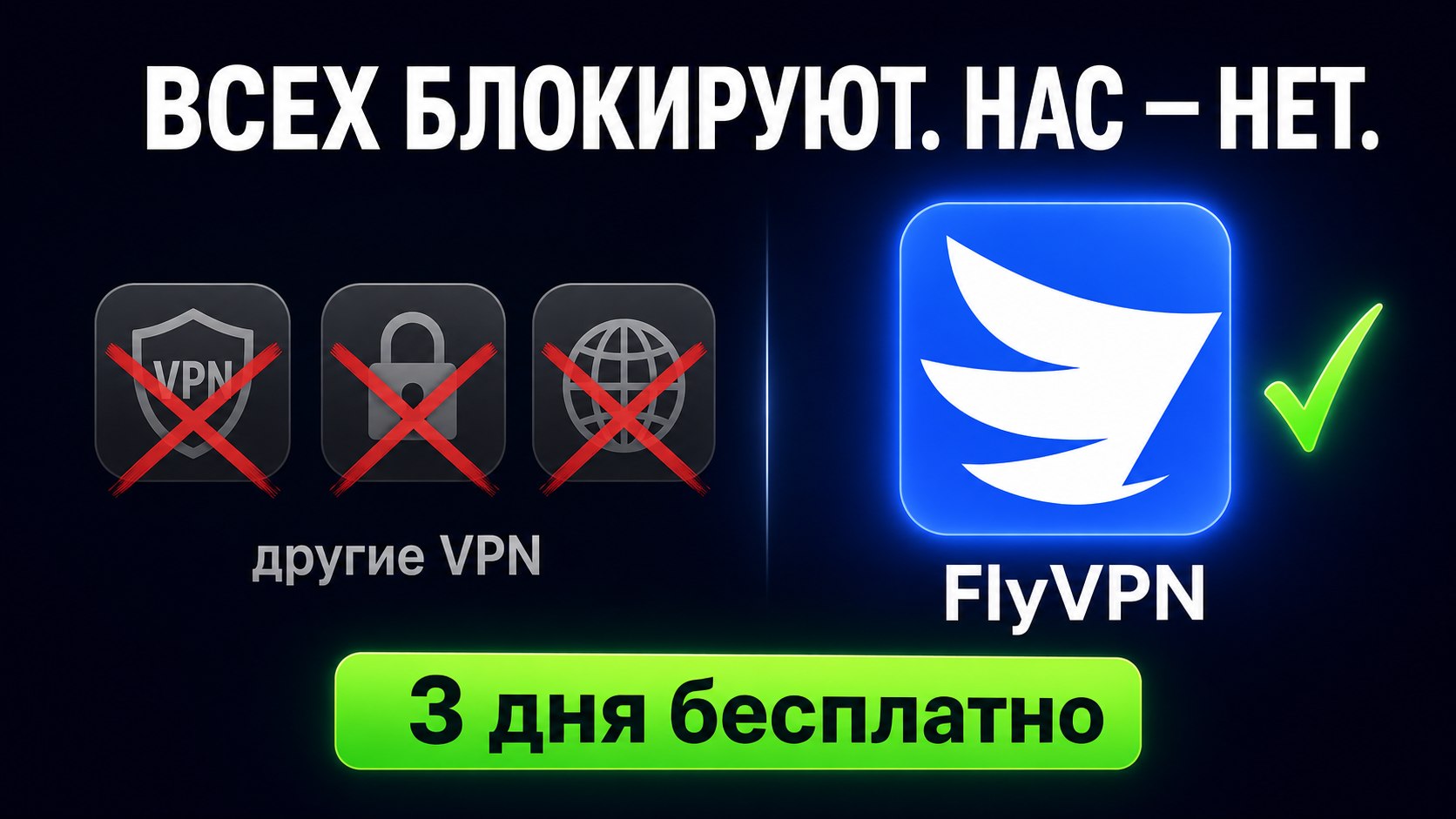 FlyVPN • Доступно всё