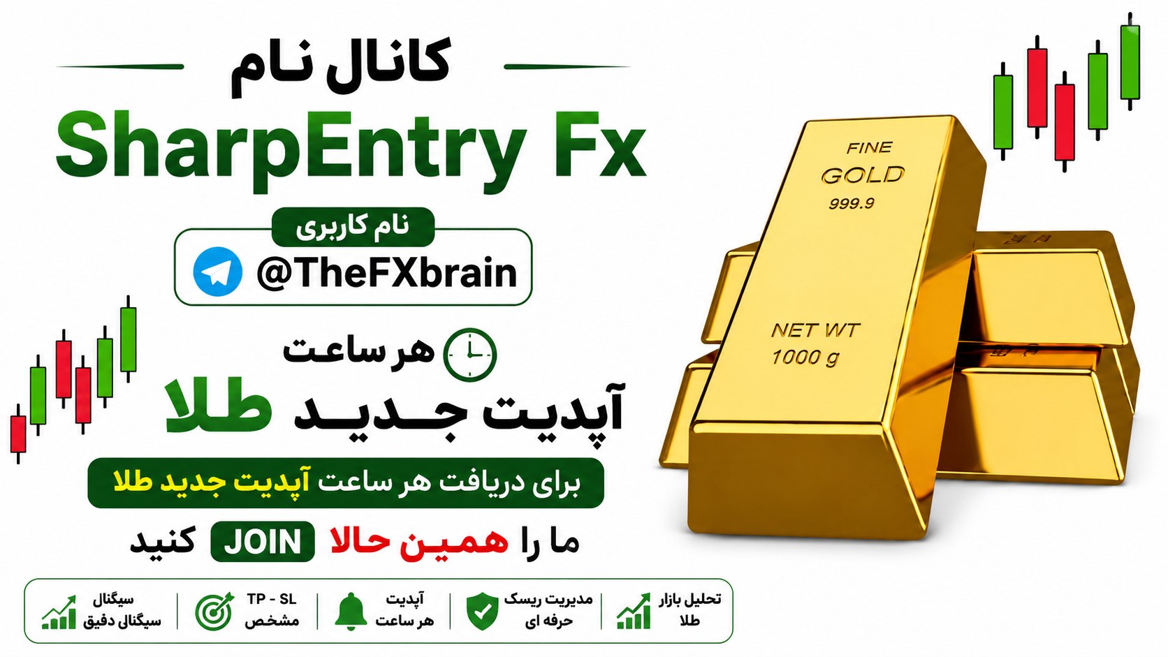 SharpEntry Fx