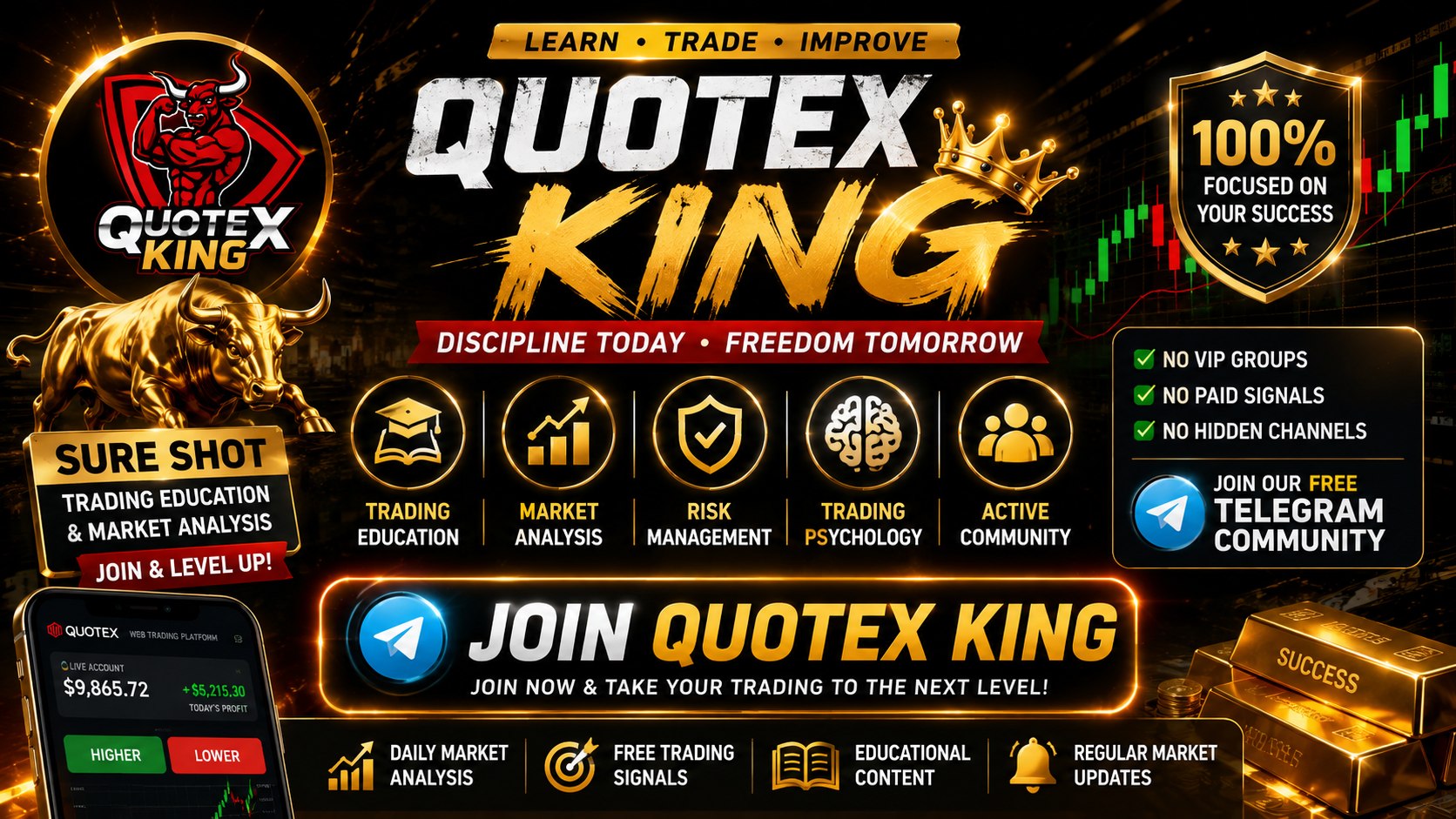 Quotex King Bot