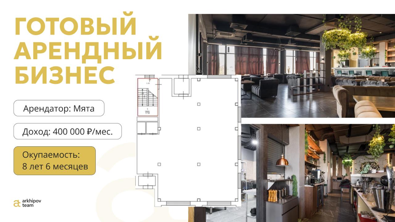 АТ | Инвестиции в недвижимость