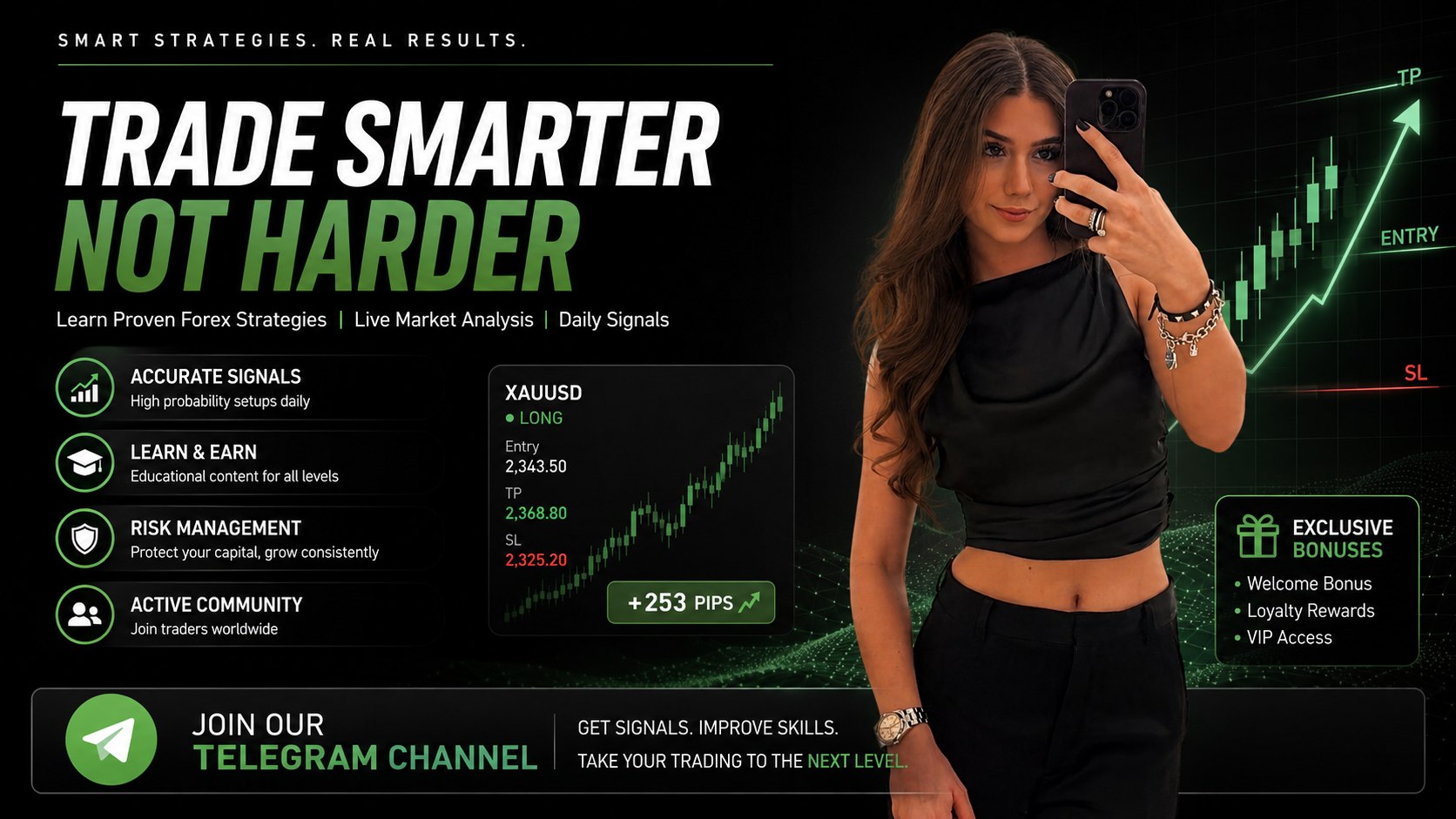 TRADING VIEW HUB