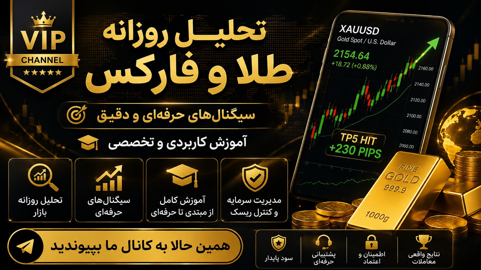 سیگنال های طلا و ارکس | Kamran Gold & Forex