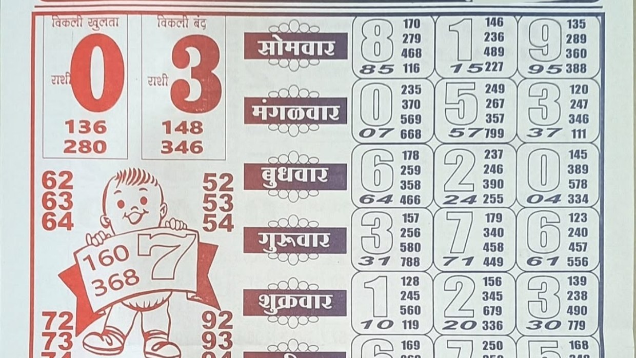 KALYAN MILAN MATKA