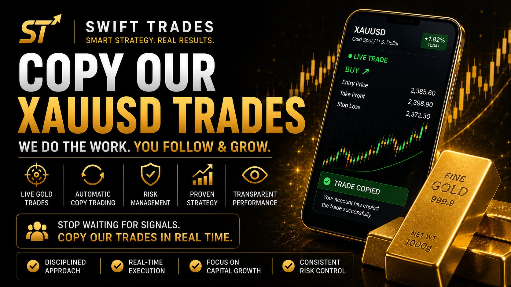 Swift Trades